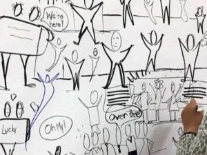 Graphic Facilitation School