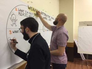 Graphic Facilitation School