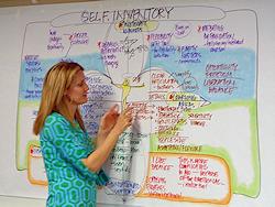 A Large Wall Size Template 