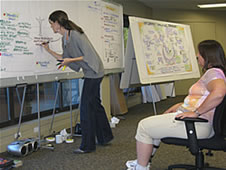 The SHIFT-IT Graphic Coacing Process