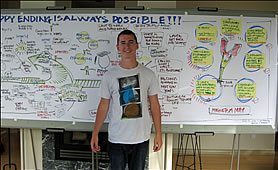 The SHIFT-IT Graphic Coacing Process