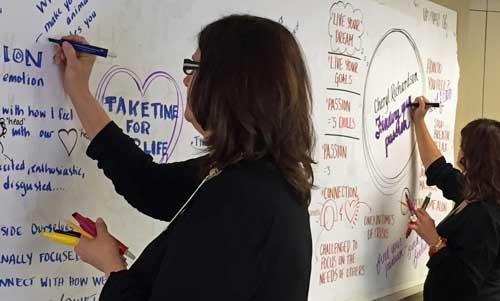 Marvelee and Joleyne Doing Their First Graphic Recording ever! 