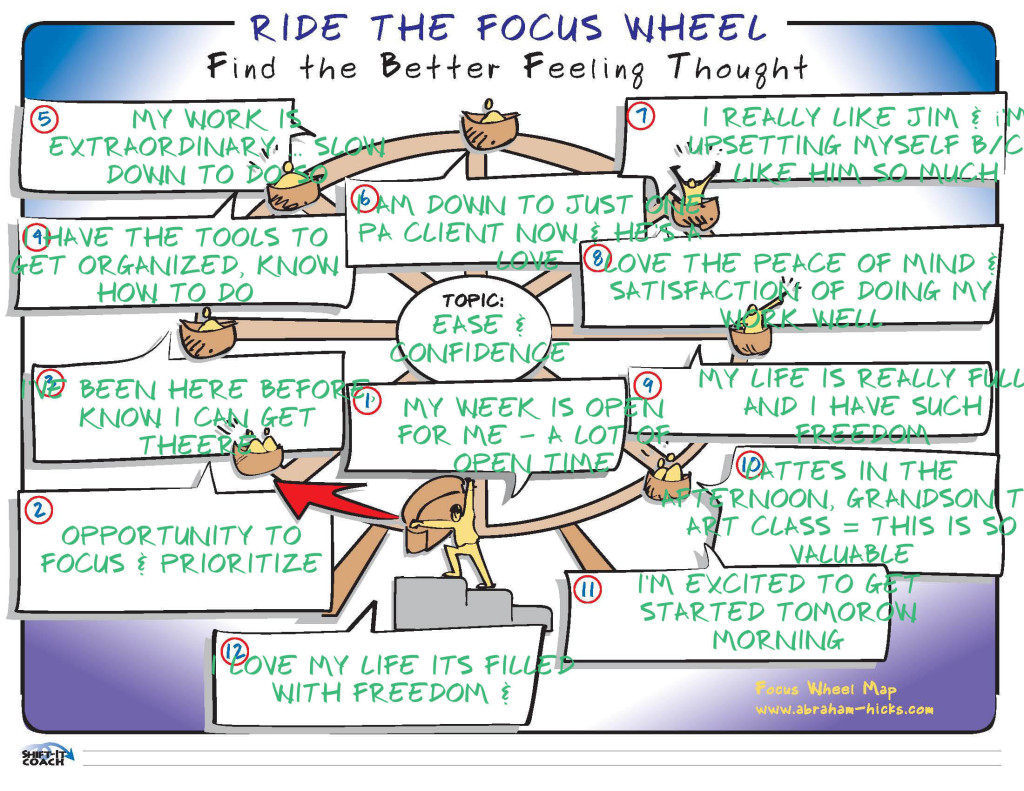 focus wheel 1, christina merkley