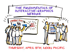 Laptop Lifestyle Freedom Summit