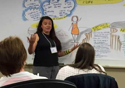 Graphic Facilitation Practice