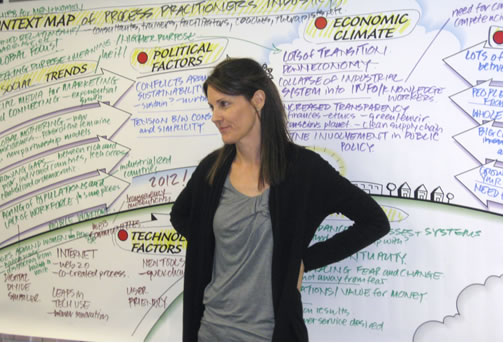 graphic facilitation