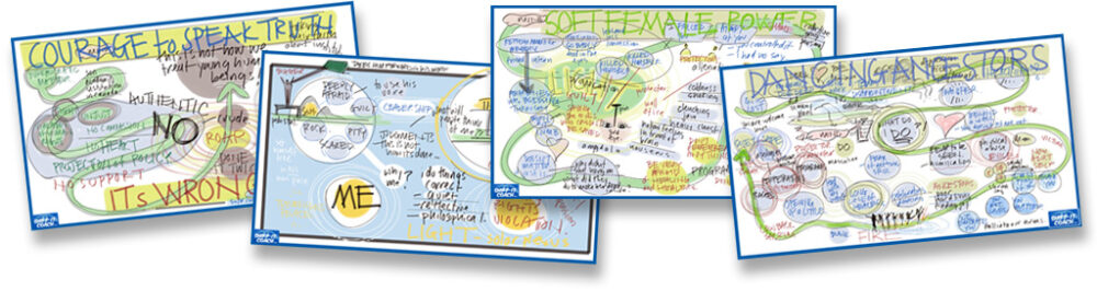 4 visual maps arranged in a row