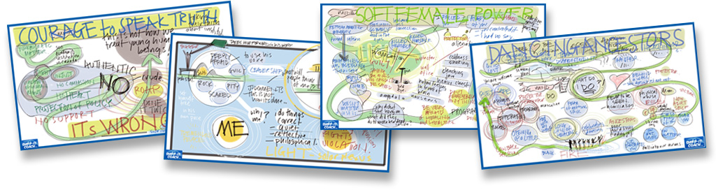 4 visual maps arranged in a row