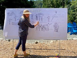 In-person Fundamentals of Visual Coaching class: Christina Merkley at the large drawing board.