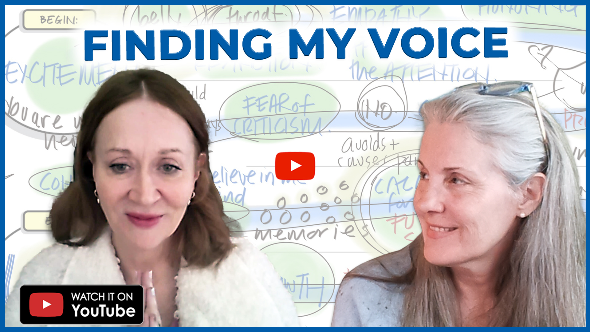 Diane Sits with Christina video cover shows Christina Merkley smiling over at Diane with a backdrop of her visual map.