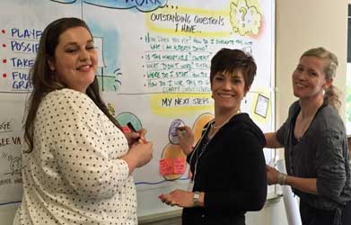 Trio of Happy Template Makers