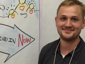 Graphic Facilitation School