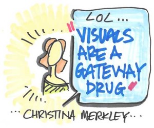 Marvelee and Joleyne Doing Their First Graphic Recording ever! 